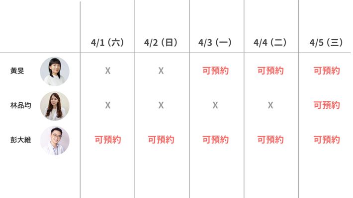 ＄2000 元以上的課程 可供預約時段（3）