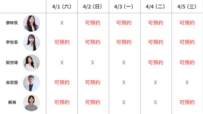 ＄2000 元以內的課程 可供預約時段